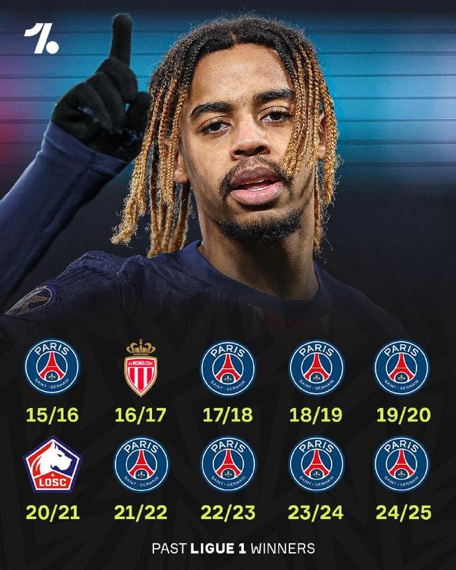 德甲倒计时,巴黎圣日耳曼冲刺阶段止住颓势,细节引发关注,目标明确,团队化学反应显著的简单介绍 德甲倒计时,巴黎圣日耳曼冲刺阶段止住颓势,细节引发关注,目标明确,团队化学反应显著的简单介绍