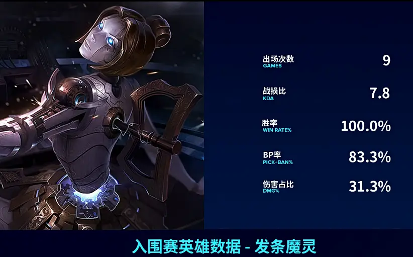 关于冲刺阶段全明星赛传出新动向，瓦伦西亚状态回暖，管理层表态——震撼外界，心理建设被强调的信息